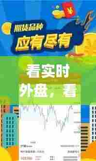 看实时外盘，看实时外盘期货的app 