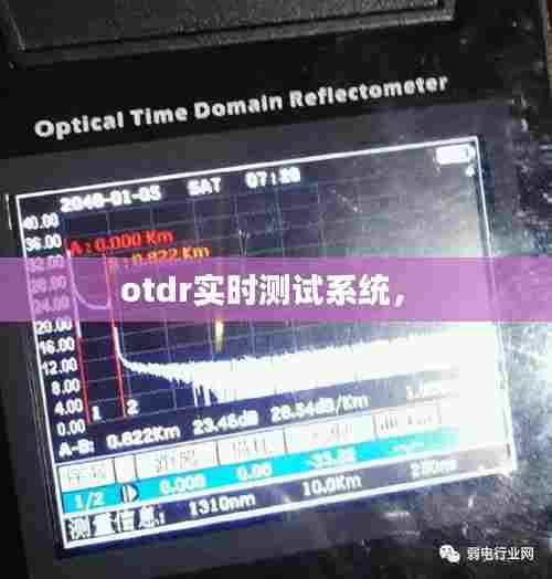 otdr实时测试系统,