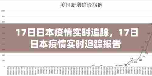 17日日本疫情实时追踪，17日日本疫情实时追踪报告 