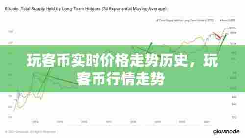 玩客币实时价格走势历史，玩客币行情走势 