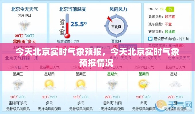今天北京实时气象预报，今天北京实时气象预报情况 