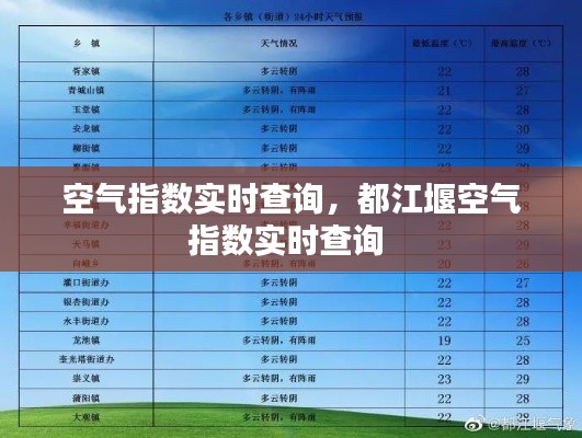 空气指数实时查询，都江堰空气指数实时查询 
