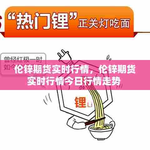 伦锌期货实时行情,伦锌期货实时行情今日行情走势