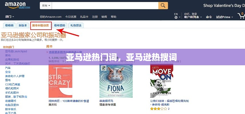 亚马逊热门词,亚马逊热搜词