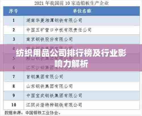 纺织用品公司排行榜及行业影响力解析