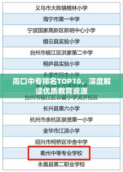 周口中专排名TOP10，深度解读优质教育资源
