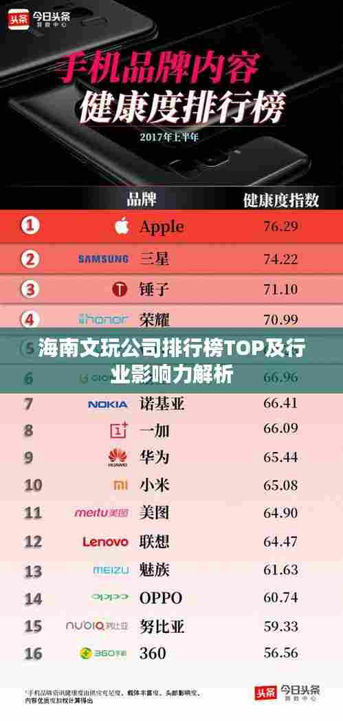 海南文玩公司排行榜TOP及行业影响力解析