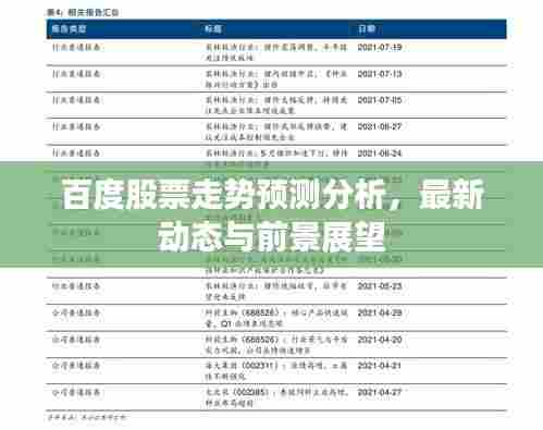 百度股票走势预测分析，最新动态与前景展望