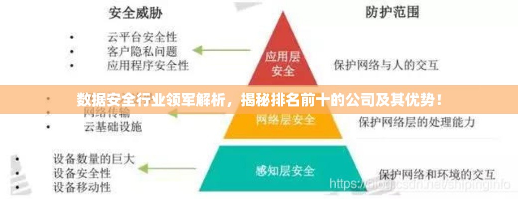 空谷幽兰 第5页