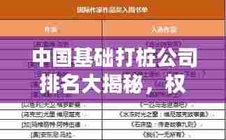 中国基础打桩公司排名大揭秘，权威榜单，不容错过！