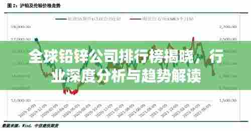 全球铅锌公司排行榜揭晓，行业深度分析与趋势解读