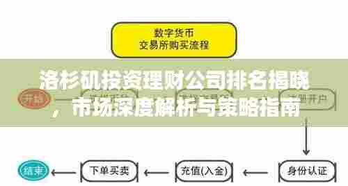 洛杉矶投资理财公司排名揭晓，市场深度解析与策略指南