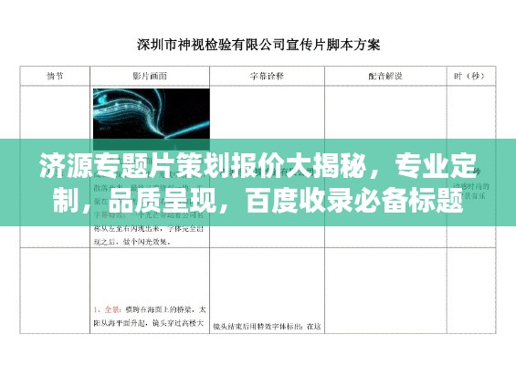 济源专题片策划报价大揭秘,专业定制,品质呈现,百度收录必备标题!