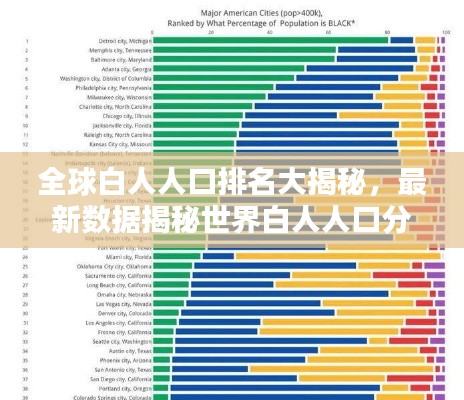 全球白人人口排名大揭秘,最新数据揭秘世界白人人口分布榜单!