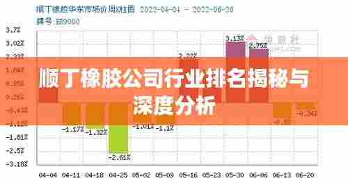 顺丁橡胶公司行业排名揭秘与深度分析