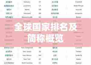 全球国家排名及简称概览