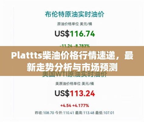 Plattts柴油价格行情速递，最新走势分析与市场预测