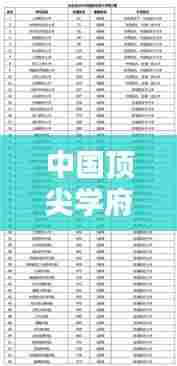 中国顶尖学府排名前十榜单揭晓！深度解析国内十大名校概览