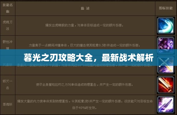 暮光之刃攻略大全，最新战术解析