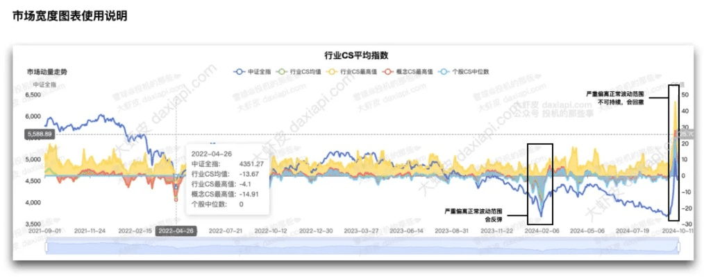 富贵凝香 第5页