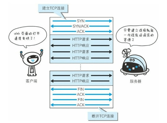 网络电话官方下载,现象分析解释定义&amp;4DM1_v7.527