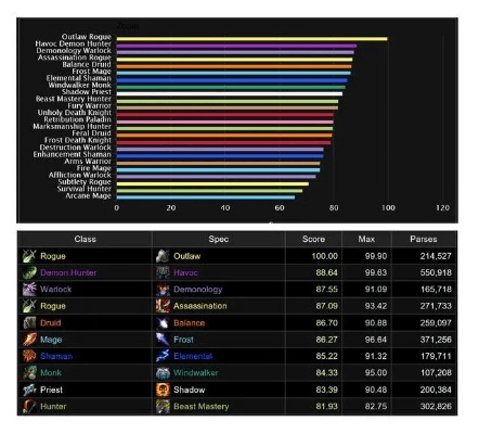 魔兽1.24e版本，数据整合策略分析MT_v1.689介绍