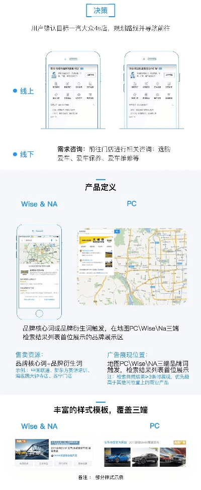 最新版凯立德版本号，创新推广策略效率武器库，这5款软件让你事半功倍