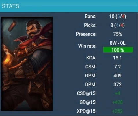 7.3版本男枪,实地数据验证分析 铂金版_v1.524