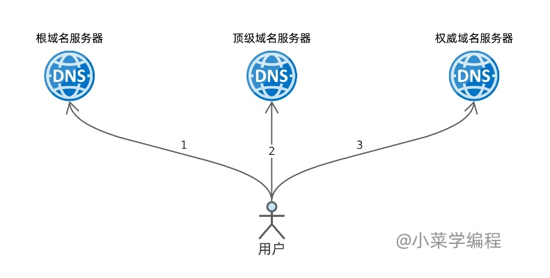 版本迭代图,详细数据解释定义_Deluxe_v8.554