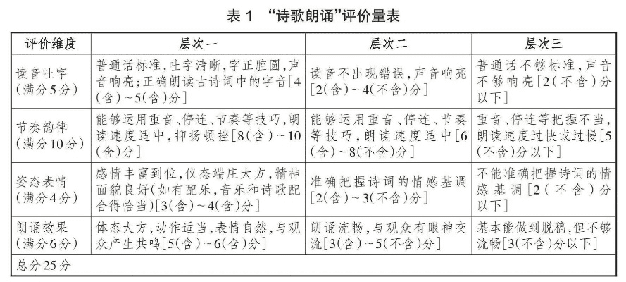 官方下载拼音,结构化推进计划评估|KP_v6.329