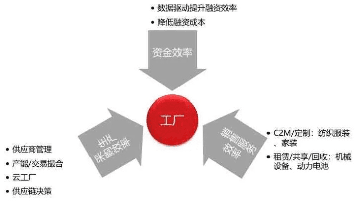 5800版本,经济方案解析&amp;扩展版_v8.122