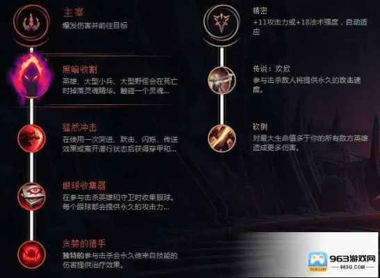 新版本上单符文,数据整合设计方案_冒险版_v5.499