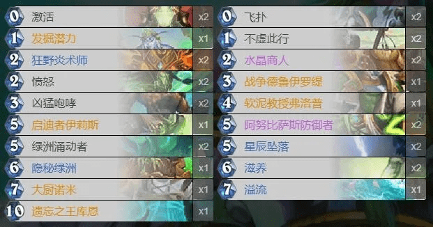 新版本德鲁伊任务卡组,深层设计数据策略_tool_v8.356