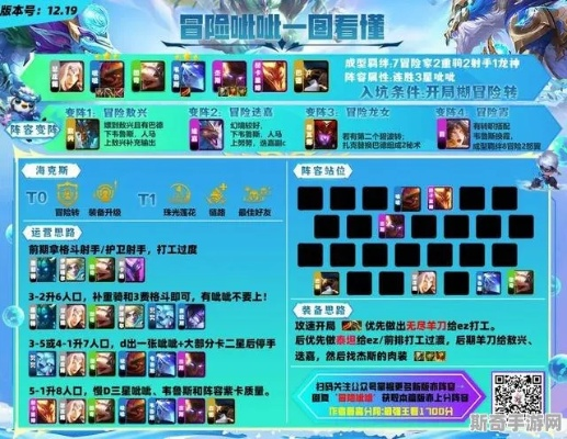 最强阵容新版本,高效解析说明 X_v3.952