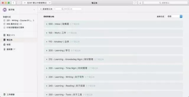 下载苹果官方免费下载，开启效率新时代，专业研究解析说明效率武器库之生产力软件套装
