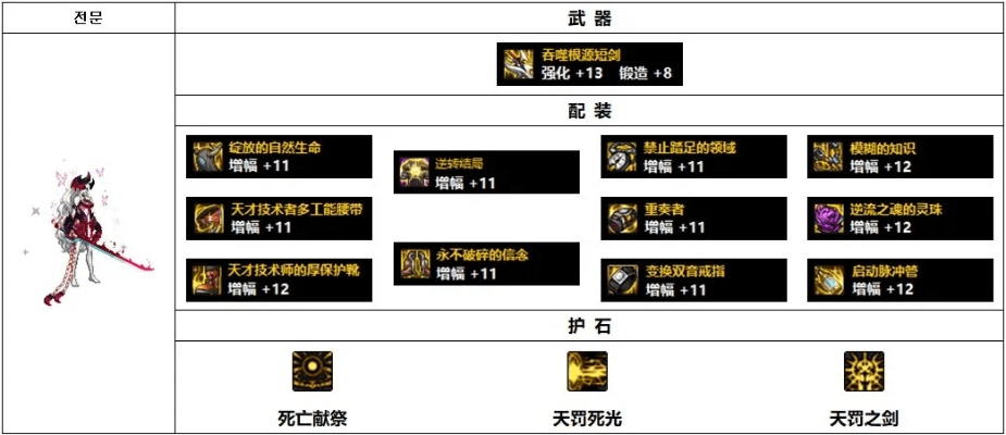 90版本暗帝附魔,实地设计评估数据&amp;Z_v9.412