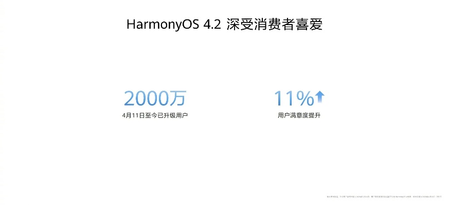 小学科学的版本,最新正品解答定义 HarmonyOS_v5.527