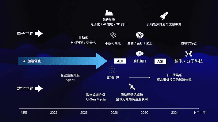 force官方下载,未来规划解析说明|X版_v10.285