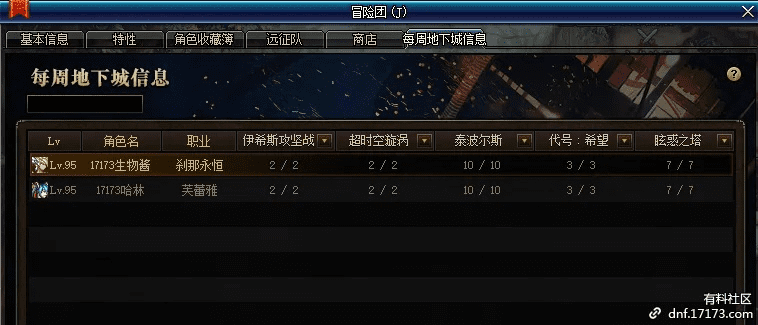 地下城90版本攻略,定性说明评估|XT_v6.255