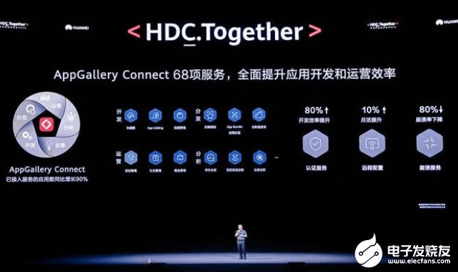 泡泡免费激活码和amd驱动官方下载,实地解析说明 HarmonyOS_v3.342