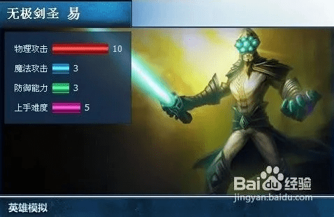 贵卖贱买 第4页