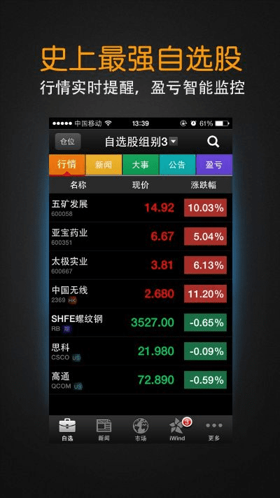 万得股票 激活码跟西游单机版玩不了,适用设计策略&amp;豪华版_v1.959