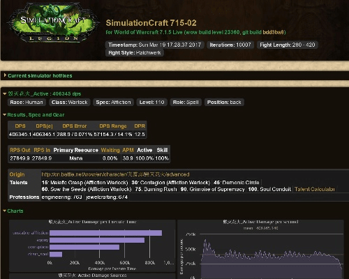 空谷幽兰 第3页
