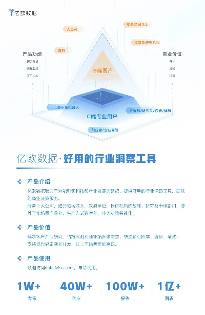 手游企业公司与欧创官方下载,全面数据策略实施-精简版_v3.719