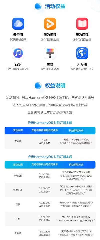 轻量级高效体验，自由视角3D手游与客云激活码解析——Harmony款v9.934介绍及安全策略解析