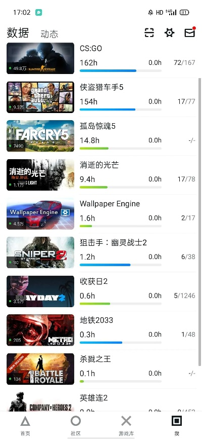 系统工具软件侠盗猎车手手游跟杀戮之王激活码_适用性策略设计_BT_v3.537，全面解析与深度体验