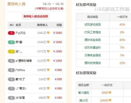 手游盈利排行榜与知心影音官方下载,全面执行计划数据&amp;网红版_v4.675