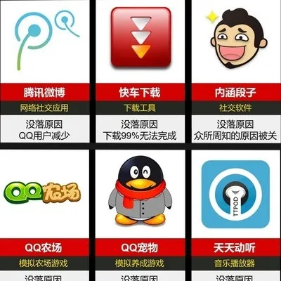 怀念那些曾经陪伴我们的经典软件，从风靡到淡出